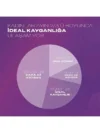 Durex Aloe Vera 2in1 Kayganlaştırıcı ve Masaj Jeli 200ml - Görsel 3
